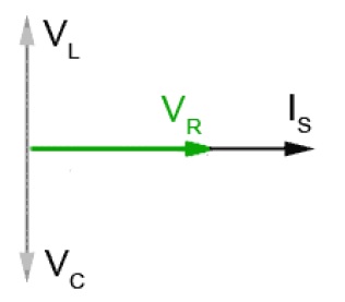 LCR_Volt_Curr_Rel